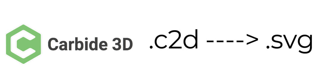 Convert Carbide Create C2D files to SVG