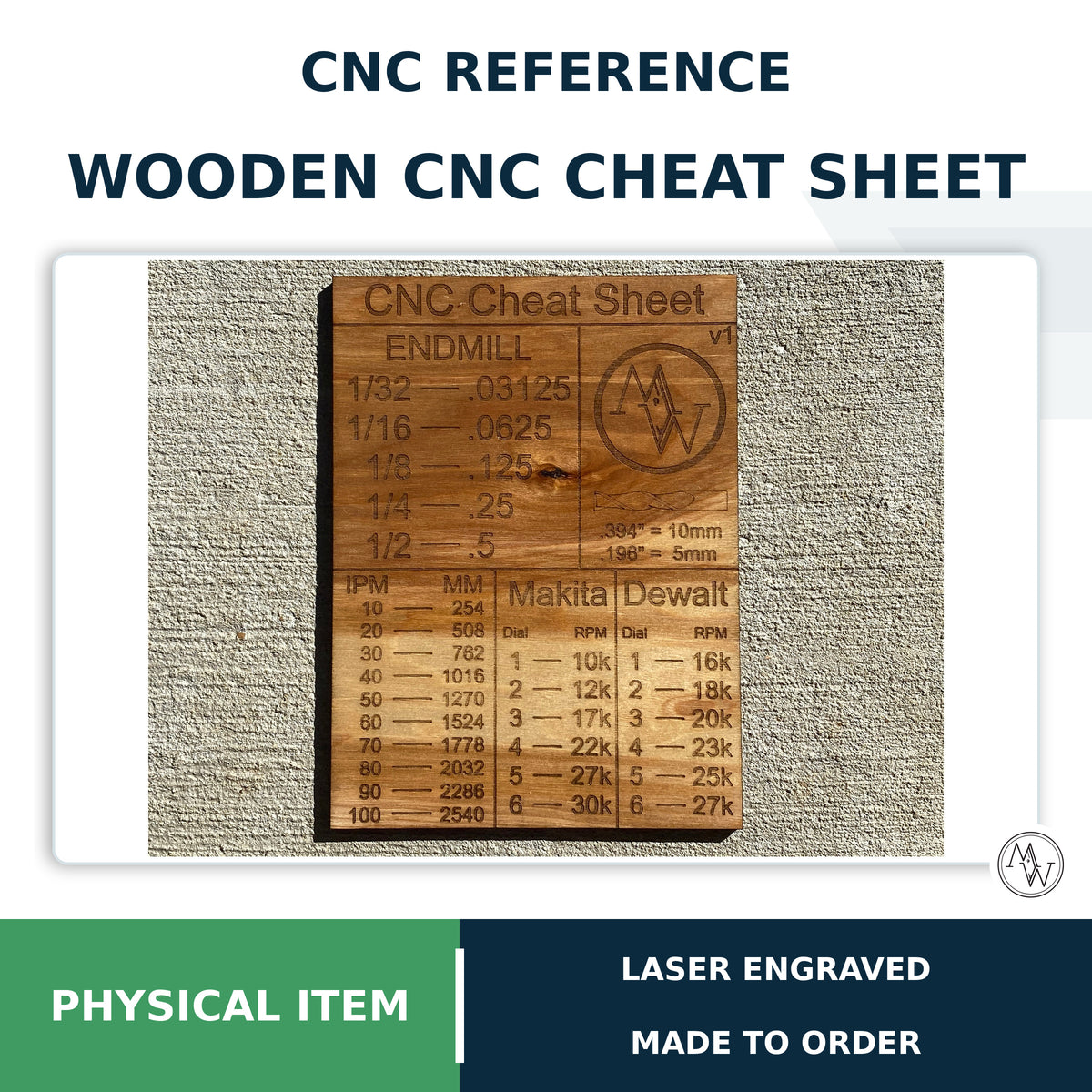 CNC Cheat Sheet SVG & STL File