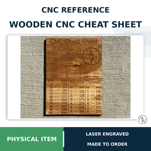 CNC Cheat Sheet SVG & STL File
