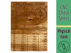 CNC Cheat Sheet wooden hobby CNC reference chart