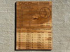 Wooden CNC cheat sheet reference chart