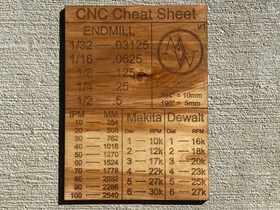 Wooden CNC cheat sheet reference chart