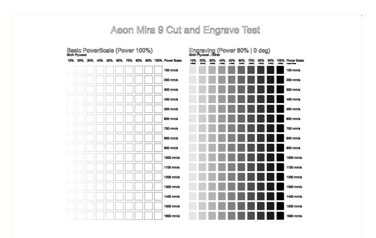 Aeon Mira 9 Laser: Cut & Engrave Test File (Digital Download)